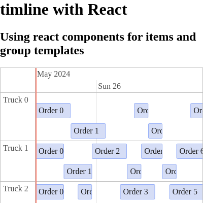 React 15 Components in templates