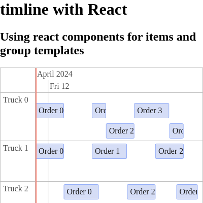 React 15 Components in templates